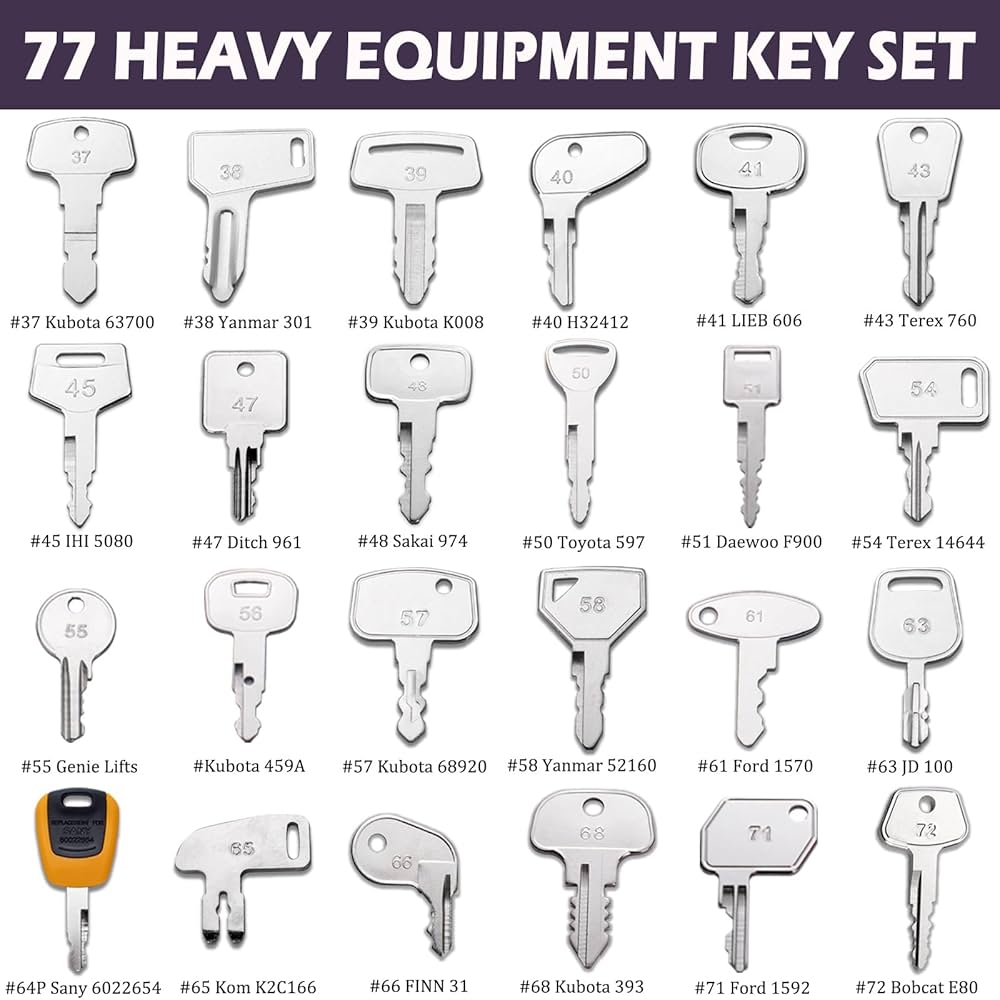 小物 key Cyber Lock CR077 Replacement Key | Easykeys.com